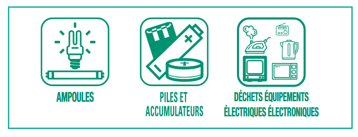 Réceptacles de collecte